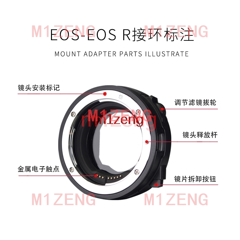 Adaptador de Filtro CPL ND de  - Canon Camera Eos R8 avaliação e preço
