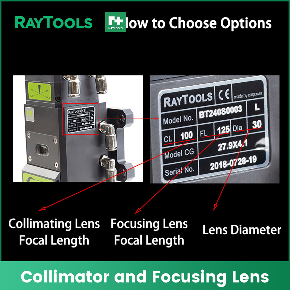 Lente de foco a laser Raytools - Holy Stone Drone Hs720 avaliação e preço