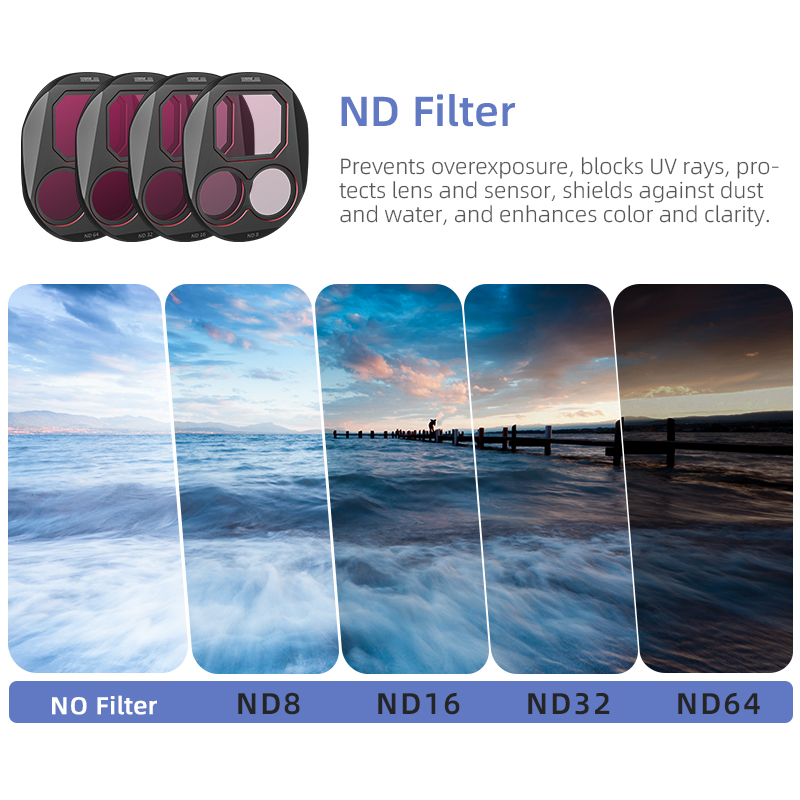 Conjunto de filtros STARTRC CP - Drone Ndvi avaliação e preço