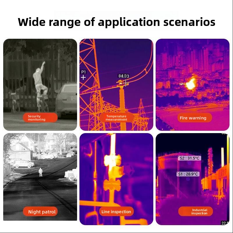 Nova câmera térmica para câmer - Drone Thermal Imaging avaliação e preço