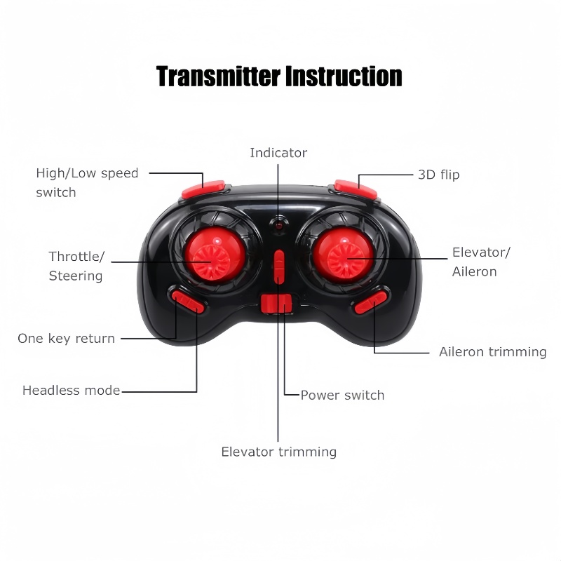 Peças de drone rc diy 2.4ghz e - Eachine Drone E010 avaliação e preço